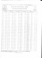 MARKING SCHEMES (5).pdf
